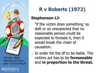 R v Roberts (1972)
                      Stephenson LJ:
                        “if the victim does something „so
                        daft or so unexpected that no
                        reasonable person could be
                        expected to foresee it, then it
                        would break the chain of
                        causation.
                      o In order fot the df to be liable, The
A2 Law – Basic          victims act has to be foreseeable
Elements of Crime –
part 1 ACTUS REUS       and in proportion to the threat.
 