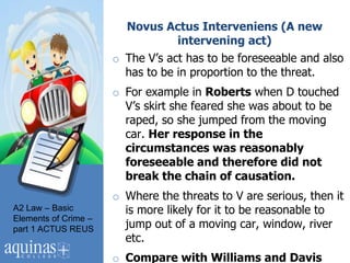 Novus Actus Interveniens (A new
                               intervening act)
                      o The V‟s act has to be foreseeable and also
                        has to be in proportion to the threat.
                      o For example in Roberts when D touched
                        V‟s skirt she feared she was about to be
                        raped, so she jumped from the moving
                        car. Her response in the
                        circumstances was reasonably
                        foreseeable and therefore did not
                        break the chain of causation.
                      o Where the threats to V are serious, then it
A2 Law – Basic          is more likely for it to be reasonable to
Elements of Crime –
part 1 ACTUS REUS       jump out of a moving car, window, river
                        etc.
                      o Compare with Williams and Davis
 