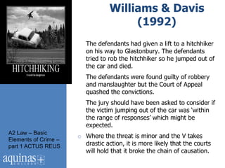 Williams & Davis
                                       (1992)
                         The defendants had given a lift to a hitchhiker
                         on his way to Glastonbury. The defendants
                         tried to rob the hitchhiker so he jumped out of
                         the car and died.
                         The defendants were found guilty of robbery
                         and manslaughter but the Court of Appeal
                         quashed the convictions.
                         The jury should have been asked to consider if
                         the victim jumping out of the car was „within
                         the range of responses‟ which might be
                         expected.
A2 Law – Basic
                      o Where the threat is minor and the V takes
Elements of Crime –
part 1 ACTUS REUS       drastic action, it is more likely that the courts
                        will hold that it broke the chain of causation.
 