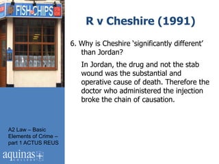 R v Cheshire (1991)
                      6. Why is Cheshire „significantly different‟
                         than Jordan?
                         In Jordan, the drug and not the stab
                         wound was the substantial and
                         operative cause of death. Therefore the
                         doctor who administered the injection
                         broke the chain of causation.



A2 Law – Basic
Elements of Crime –
part 1 ACTUS REUS
 