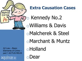 Extra Causation Cases

                      o Kennedy No.2
                      oWilliams & Davis
                      oMalcherek & Steel
                      oMarchant & Muntz
A2 Law – Basic
Elements of Crime –   oHolland
part 1 ACTUS REUS

                      oDear
 