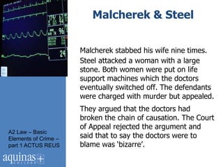 Malcherek & Steel


                      Malcherek stabbed his wife nine times.
                      Steel attacked a woman with a large
                      stone. Both women were put on life
                      support machines which the doctors
                      eventually switched off. The defendants
                      were charged with murder but appealed.
                      They argued that the doctors had
                      broken the chain of causation. The Court
                      of Appeal rejected the argument and
A2 Law – Basic
Elements of Crime –   said that to say the doctors were to
part 1 ACTUS REUS     blame was „bizarre‟.
 