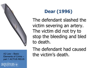 Dear (1996)
                      The defendant slashed the
                      victim severing an artery.
                      The victim did not try to
                      stop the bleeding and bled
                      to death.
                      The defendant had caused
A2 Law – Basic
Elements of Crime –   the victim‟s death.
part 1 ACTUS REUS
 