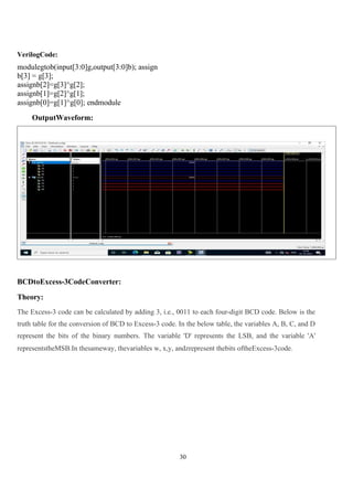 BEC302_DSDV Lab Manual 3rd sem(1) (1) (2).docx