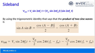 Sideband
vAM = Vc sin 2πfc t + (Vm sin 2πfmt) (sin 2πfc t)
By using the trigonometric identity that says that the product of two sine waves
is
 