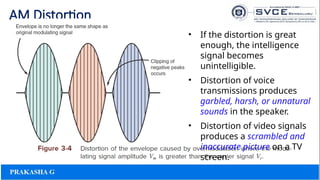 AM Distortion
• If the distortion is great
enough, the intelligence
signal becomes
unintelligible.
• Distortion of voice
transmissions produces
garbled, harsh, or unnatural
sounds in the speaker.
• Distortion of video signals
produces a scrambled and
inaccurate picture on a TV
screen.
 