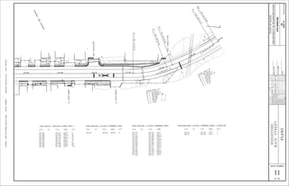 DESIGN-DETAILED
BYDATEPROJ.MANAGER
SHEET NUMBER
FIELDCHANGES
REVISIONS1
REVISIONS2
REVISIONS3
REVISIONS4
CHECKED-REVIEWED
HIGHWAYDivision:Filename:...MSTA011_HDPlan_Geometry3.dgnUsername:Date:7/28/2015Katherine.S.Gray
OF
PLANS
DESIGN2-DETAILED2
DESIGN3-DETAILED3
PIN
HIGHWAYPLANS
STATEOFMAINE
DEPARTMENTOFTRANSPORTATION
DATE
SIGNATURE
P.E.NUMBER
_____
11
38
20291.10
BIDDEFORD
MAINSTREET
__________
______
______
______
______
______
______
______
______
____________
K.GRAY____________
______________________________
R.BETZ
STP-2029(100)
S.HAYDENT.WHITEDEC2014
PO
E
=
S
T
A
.
2
9
+
9
3
.8
9
PT
=
S
T
A
.
2
9
+
7
7
.2
7
PC
=
STA.28+42.64
PT
=
STA.28+24.02
PC=STA.27+23.47
24+00 25+00 26+00 27+00
28+00
29+
00
2
9
+
9
4
2
9
+
9
4
24+00 25+00 26+00 27+00
28+00
29+
00
2
9
+
9
4
2
9
+
9
4
9.0’12.0’12.0’9.0’
HORRIGANCT
HORRIGANCT
WESTERNAVE
RAILROADAVE
EFT
GHT
GHT
GHT
EFT
GHT
EFT
EFT
EFT
EFT
GHT
EFT
EFT
GHT
GHT
EFT
GHT
DE
SillEL
SillEL
SillEL
SillEL
SillEL
G
SillEL
SillEL
SillEL
E = 4.66’T = 50.84’L= 100.55’R = 275.00’
PI= 27+74.31CURVE DATA #1
E
=
3.18’
T
=
67.51’
L
=
134.63’
R
=
716.00’PI
=
29+
10.15
CU
RVE
D
ATA
#
2
9.0’
12.0’
12.0’
5’
ITEM 609.11- VERTICAL CURB TYPE I ITEM 609.234 - 4 FOOT TERMINAL ENDS
2RIGHT25+5225+42
QTYSIDESTA.TOSTA.
ITEM 609.238 - 8 FOOT TERMINAL ENDS ITEM 609.2381- 8 FOOT TERMINAL ENDS - CIRCULAR
1LEFT28+2426+21
1LEFT25+9325+52
QTYSIDESTA.TOSTA.
LEFT28+0727+99
RIGHT26+5726+49
RIGHT25+9025+82
LEFT25+6025+52
LEFT25+2225+14
RIGHT25+1725+09
LEFT25+0224+94
RIGHT24+8824+80
LEFT24+8124+73
RIGHT24+6824+60
LEFT24+5824+50
RIGHT24+3824+30
LEFT24+3524+27
LEFT24+2324+15
SIDESTA.TOSTA.
173LEFT27+9926+26
59RIGHT26+4925+90
29LEFT25+8925+60
4RIGHT25+4925+45
12LEFT25+1425+02
21RIGHT25+0924+88
15LEFT24+7324+58
22RIGHT24+6024+38
4LEFT24+2724+23
QTYSIDESTA.TOSTA.
 