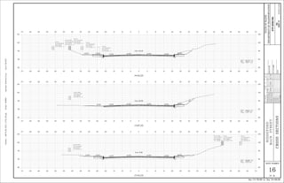 HIGHWAYDivision:Filename:...MSTA016_XSECT_13+50_005.dgnUsername:Date:7/28/2015Katherine.S.Gray
DESIGN-DETAILED
BYDATEPROJ.MANAGER
SHEET NUMBER
FIELDCHANGES
REVISIONS1
REVISIONS2
REVISIONS3
REVISIONS4
CHECKED-REVIEWED
OF
DESIGN2-DETAILED2
DESIGN3-DETAILED3
PIN
HIGHWAYPLANS
DEPARTMENTOFTRANSPORTATION
STATEOFMAINE
DATE
SIGNATURE
P.E.NUMBER
CROSSSECTIONS
85
90
95
100
105
0 5 10 15 20 25 30 35 40 45 50 55 60 65 70-5-10-15-20-25-30-35-40-45-50-55-60-65-70
13+50.00
85
90
95
100
105
0 5 10 15 20 25 30 35 40 45 50 55 60 65 70-5-10-15-20-25-30-35-40-45-50-55-60-65-70
85
90
95
100
105
0 5 10 15 20 25 30 35 40 45 50 55 60 65 70-5-10-15-20-25-30-35-40-45-50-55-60-65-70
13+87.00
85
90
95
100
105
0 5 10 15 20 25 30 35 40 45 50 55 60 65 70-5-10-15-20-25-30-35-40-45-50-55-60-65-70
85
90
95
100
105
0 5 10 15 20 25 30 35 40 45 50 55 60 65 70-5-10-15-20-25-30-35-40-45-50-55-60-65-70
14+00.00
85
90
95
100
105
0 5 10 15 20 25 30 35 40 45 50 55 60 65 70-5-10-15-20-25-30-35-40-45-50-55-60-65-70
Sta. 13+50.00 to Sta. 14+00.00
CL
CL
C
L
C
L
C
L
C
L
Elev.94.63
Exist.#441
Sta.13+52.64
Elev.98.38
Exist.
Sta.13+50.00
Elev.98.64
Exist.#441
Sta.13+45.77
Elev.98.57
Exist.
Sta.13+50.00
Elev.95.84
Exist.#441
Sta.14+01.43
Elev.95.81
Exist.
Sta.14+00.00
Elev.95.81
Exist.
Sta.14+00.00
Elev.95.84
Exist.#441
Sta.14+01.43
Elev.95.73
Exist.
Sta.14+00.00
Elev.93.15
Exist.
Sta.14+23.44
Elev. 91.96
0.00% 2.00%
-4.00% -2.00% -2.00% -2.00%
2.00%
Elev. 92.89
2.00% -4.00% -2.00% -2.00% -2.00%
2.00%
Elev. 93.09
0.00% 2.00%
-4.00% -2.00% -2.00% -2.00%
2.00%
O/S-40.91 LT.
O/S-49.38 RT.O/S-49.37 RT. O/S-60.35 RT.
O/S-40.72 LT.
O/S-23.40 LT.
O/S-50.76 LT.
O/S-40.72 LT.
O/S-40.75 LT.
O/S-33.36 LT.
CUT = 62.82 C.Y.
FILL = 5.71 C.Y.
CUT = 92.75 C.Y.
FILL = 10.77 C.Y.
CUT = 18.22 C.Y.
FILL = 1.37 C.Y.
4
:3
_____
16
STP-2029(100)
38
20291.10
BIDDEFORD
MAINSTREET
__________
______
______
______
______
______
______
______
______
____________
K.GRAY____________
S.HAYDENT.WHITE
________________________
DEC2014
______
R.BETZ
 