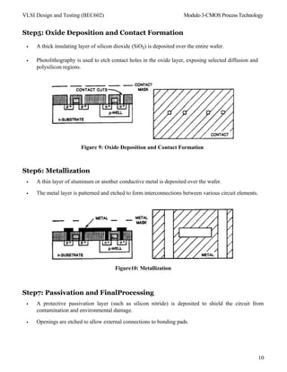 BEC602-Module-3-1_Notes.pdf. Vlsi design and testing notes | PDF