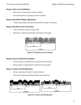 BEC602-Module-3-1_Notes.pdf. Vlsi design and testing notes | PDF