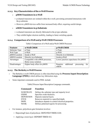 BEC602-Module-3-1_Notes.pdf. Vlsi design and testing notes | PDF