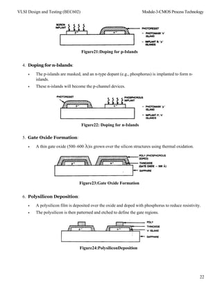 BEC602-Module-3-1_Notes.pdf. Vlsi design and testing notes | PDF