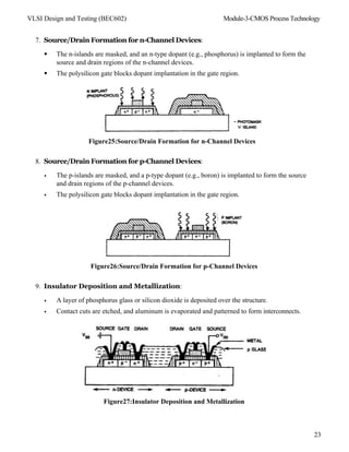 BEC602-Module-3-1_Notes.pdf. Vlsi design and testing notes | PDF
