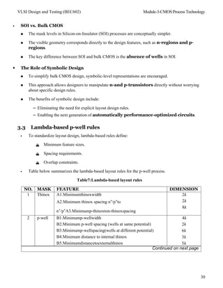 BEC602-Module-3-1_Notes.pdf. Vlsi design and testing notes | PDF