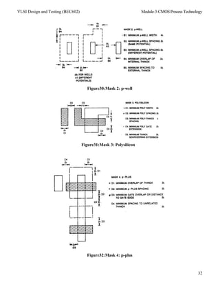 BEC602-Module-3-1_Notes.pdf. Vlsi design and testing notes | PDF