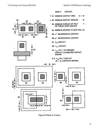 BEC602-Module-3-1_Notes.pdf. Vlsi design and testing notes | PDF