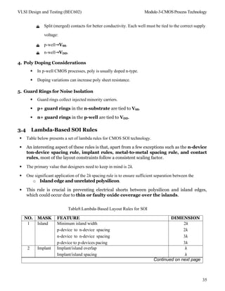 BEC602-Module-3-1_Notes.pdf. Vlsi design and testing notes | PDF