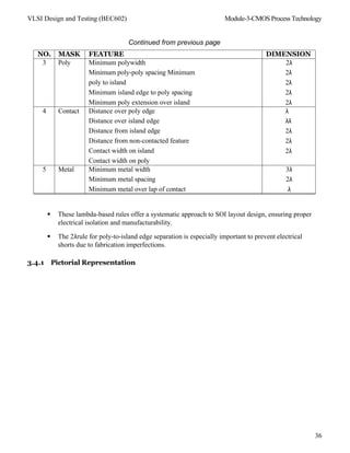 BEC602-Module-3-1_Notes.pdf. Vlsi design and testing notes | PDF