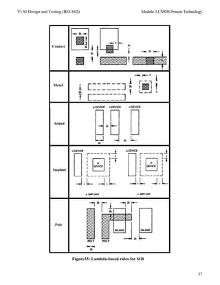 BEC602-Module-3-1_Notes.pdf. Vlsi design and testing notes | PDF