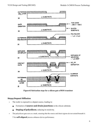 BEC602-Module-3-1_Notes.pdf. Vlsi design and testing notes | PDF