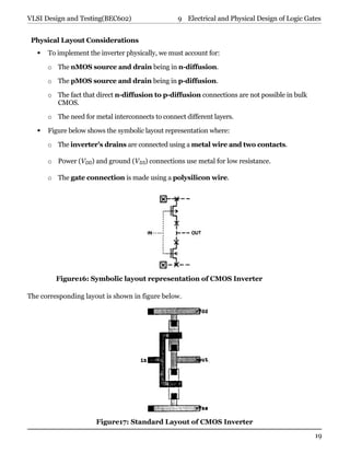 BEC602-Module-4-Notes.pdf.Vlsi design and testing notes | PDF