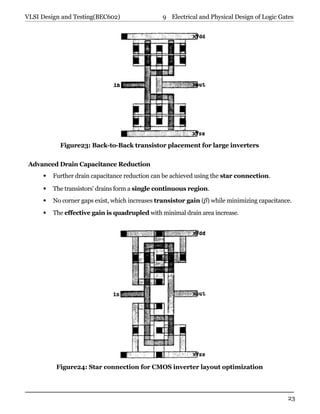 BEC602-Module-4-Notes.pdf.Vlsi design and testing notes | PDF