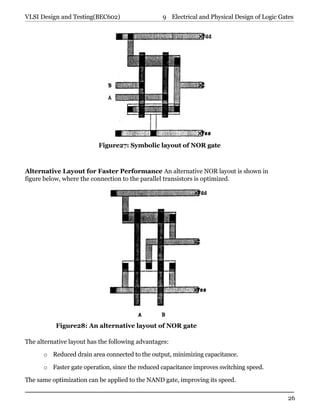 BEC602-Module-4-Notes.pdf.Vlsi design and testing notes | PDF