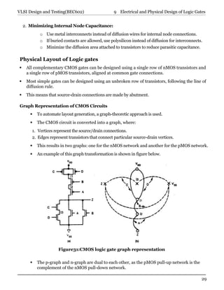 BEC602-Module-4-Notes.pdf.Vlsi design and testing notes | PDF