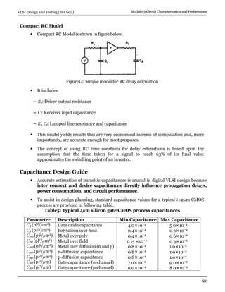 BEC602- Module 3-2-Notes.pdf.Vlsi design and testing notes | PDF