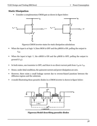 BEC602- Module 3-2-Notes.pdf.Vlsi design and testing notes | PDF