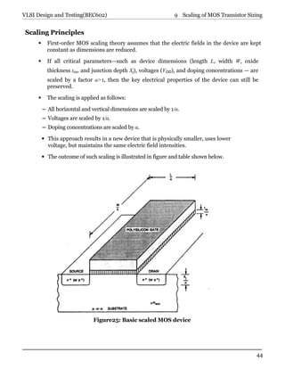 BEC602- Module 3-2-Notes.pdf.Vlsi design and testing notes | PDF