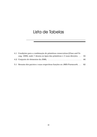 Lista de Tabelas
4.1 Condições para a combinação de primitivas consecutivas [Chan and Ye-
ung, 1999], onde T denota os tipos das primitivas e D suas direções. . . 34
4.2 Conjunto de elementos da JSML. . . . . . . . . . . . . . . . . . . . . . . . 46
5.1 Resumo dos pacotes e suas respectivas funções no JMIS Framework. . . 62
xi
 