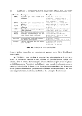 46 CAPÍTULO 4. INFRAESTRUTURAS DE ESCRITA E VOZ: JINK API E JSAPI
Elementos Descrição Exemplo
PARA Especiﬁca que o texto contido é um
parágrafo.
<PARA> Este é um curto
parágrafo. </PARA><PARA> O
assunto mudou, então este é um
novo parágrafo. </PARA>
SENT Especiﬁca que o texto contido é uma
sentença.
<SENT> Ela disse: <SENT> "Vou
embora amanhã..." </SENT></SENT>
SAYAS Especiﬁca como o texto deve ser pro-
nunciado.
<SAYAS SUB="i três e" > IEEE
</SAYAS>
EMP Especiﬁca que o texto deve ser pronun-
ciado com ênfase.
<EMP LEVEL="reduced" > Silêncio!
O bebê está dormindo! </EMP>
BREAK Especiﬁca uma parada durante a fala. <BREAK SIZE="small"/>
PROS Especiﬁca propriedades da fala, tais
como volume, ritmo, freqüência.
<PROS RATE="50"VOL="+100%" >
Querem fazer o favor de ficar
quietos! </PROS>
MARKER Requisita uma notiﬁcação quando a
fala alcança este marcador.
Responda: <MARKER
MARK="sim_ou_nao"/> Sim ou não?
ENGINE Fornece instruções para um sinteti-
zador especíﬁco.
O cachorro faz <ENGINE
ENGID="AnimalSinth1.0"
DATA="dog" > </ENGINE>
Tabela 4.2: Conjunto de elementos da JSML.
elemento gráﬁco, comando a ser executado, ou qualquer outro objeto deﬁnido pelo
programador.
A JSAPI fornece uma interface de alto nível para a implementação de interfaces
de voz. A arquitetura coerente da API, junto de sua padronização de classes e in-
terfaces, além de extensa documentação, foram fundamentais para a sua integração
ao JMIS Framework. Além disso, a JSAPI prove uma camada de abstração sobre as
engine de voz utilizada, de forma que o framework multimodal não ﬁca dependente
de um produto em especíﬁco, podendo usar diferentes implementações da API. Isso
também garante um aumento na portabilidade das aplicações desenvolvidas.
 