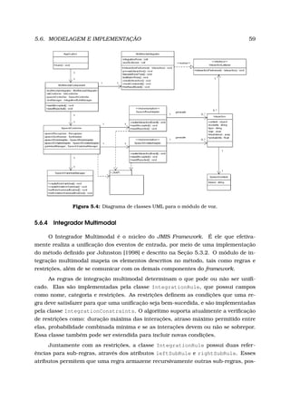 5.6. MODELAGEM E IMPLEMENTAÇÃO 59
Figura 5.4: Diagrama de classes UML para o módulo de voz.
5.6.4 Integrador Multimodal
O Integrador Multimodal é o núcleo do JMIS Framework. É ele que efetiva-
mente realiza a uniﬁcação dos eventos de entrada, por meio de uma implementação
do método deﬁnido por Johnston [1998] e descrito na Seção 5.3.2. O módulo de in-
tegração multimodal mapeia os elementos descritos no método, tais como regras e
restrições, além de se comunicar com os demais componentes do framework.
As regras de integração multimodal determinam o que pode ou não ser uniﬁ-
cado. Elas são implementadas pela classe IntegrationRule, que possui campos
como nome, categoria e restrições. As restrições deﬁnem as condições que uma re-
gra deve satisfazer para que uma uniﬁcação seja bem-sucedida, e são implementadas
pela classe IntegrationConstraints. O algoritmo suporta atualmente a veriﬁcação
de restrições como: duração máxima das interações, atraso máximo permitido entre
elas, probabilidade combinada mínima e se as interações devem ou não se sobrepor.
Essa classe também pode ser estendida para incluir novas condições.
Juntamente com as restrições, a classe IntegrationRule possui duas refer-
ências para sub-regras, através dos atributos leftSubRule e rightSubRule. Esses
atributos permitem que uma regra armazene recursivamente outras sub-regras, pos-
 