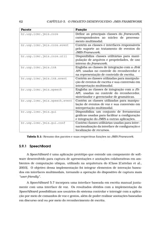 62 CAPÍTULO 5. O PROJETO DESENVOLVIDO: JMIS FRAMEWORK
Pacote Função
br.usp.icmc.jmis.core Deﬁne as principais classes do framework,
correspondentes ao núcleo de processa-
mento multimodal.
br.usp.icmc.jmis.core.event Contém as classes e interfaces responsáveis
pelo suporte ao tratamento de eventos do
JMIS Framework.
br.usp.icmc.jmis.core.util Disponibiliza classes utilitárias para mani-
pulação de arquivos e propriedades, de uso
interno do framework.
br.usp.icmc.jmis.ink Engloba as classes de integração com a JInk
API, usadas no controle do reconhecedor e
na representação de conteúdo de escrita.
br.usp.icmc.jmis.ink.event Contém as classes utilizadas para manipula-
ção de eventos de escrita e sua conversão em
interpretação multimodal.
br.usp.icmc.jmis.speech Engloba as classes de integração com a JS-
API, usadas no controle do reconhecedor,
sintetizador e gerenciador de gramáticas.
br.usp.icmc.jmis.speech.event Contém as classes utilizadas para manipu-
lação de eventos de voz e sua conversão em
interpretação multimodal.
br.usp.icmc.jmis.gui Disponibiliza um conjunto de ferramentas
gráﬁcas usadas para facilitar a conﬁguração
e integração do JMIS a outras aplicações.
br.usp.icmc.jmis.gui.conf Contém classes utilitárias usadas para inter-
nacionalização da interface de conﬁguração e
localização de recursos.
Tabela 5.1: Resumo dos pacotes e suas respectivas funções no JMIS Framework.
5.9.1 SpeechBoard
A SpeechBoard é uma aplicação protótipo que estende um componente de soft-
ware desenvolvido para captura de apresentações e anotações colaborativas em am-
bientes de computação ubíqua, utilizado na arquitetura do iClass [Cattelan et al.,
2003]. O objetivo dessa implementação foi integrar elementos de interação basea-
dos em interfaces multimodais, tornando a operação do dispositivo de captura mais
“user-friendly”.
A SpeechBoard 5.7 incorpora uma interface baseada em escrita manual junta-
mente com uma interface de voz. Os resultados obtidos com a implementação da
SpeechBoard possibilitam aos usuários do sistema controlar e interagir com a aplica-
ção por meio de comandos de voz e gestos, além de poder realizar anotações baseadas
em discurso oral ou por meio do reconhecimento de escrita.
 