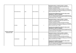 BECA PERU 2025 REQUISITOS GENERALES PARA SEGUNDO MOMENTO LIMA | PDF