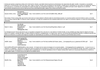 mental que expresa la experiencia básica de la dominación colonial y que desde entonces permea las dimensiones más importantes del poder mundial, incluyendo su racionalidad
específica, el eurocentrismo. Dicho eje tiene, pues, origen y carácter colonial, pero ha probado ser más duradero y estable que el colonialismo en cuya matriz fue establecido. Implica,
en consecuencia, un elemento de colonialidad en el patrón de poder hoy mundialmente hegemónico. En lo que sigue, el propósito principal es abrir algunas de las cuestiones
teóricamente necesarias acerca de las implicancias de esa colonialidad del poder respecto de la historia de América Latina. 
Quijano Anibal y otros 
Movimientos
sociales y gobiernos
en la región Andina
‐ OSAL 
http://www.mediafire.com/file/j1j61v2333ub8hn/OSAL_2006.pdf  Eje 5 
Este número 19 de la revista OSAL que el lector tiene entre sus manos aborda la reflexión sobre los movimientos sociales y la coyuntura político‐social de América Latina y el Caribe
para la primera mitad de 2006. En relación a estas cuestiones, a lo largo de la preparación de la presente publicación tuvo lugar en el escenario regional un cúmulo de acontecimientos
relevantes. 
Robert E. Moran, 
Una Mirada
Alternativa a la
Propuesta de
Minería en
Tambogrande, Perú 
http://www.mediafire.com/file/5wjc5oriop7lhzg/Moran_Robert_E..pdf  Eje 7 
Los hallazgos de este informe demuestran que si se aprueba la propuesta de la mina de oro a tajo abierto en Tambo Grande, es muy probable que tenga impactos negativos de largo
plazo en la calidad y cantidad del agua, el medio ambiente en general y, probablemente, en la agricultura. Más aún, las afirmaciones que Manhattan Minerals y el gobierno peruano han
hecho con referencia a la ausencia de impactos no pueden ser sustentadas por los análisis y la información que la empresa ha suministrado hasta la fecha. 
SASSEN, Saskia  
Contra geografías
de la globalización.
Género y
ciudadanía en los
circuitos
transfronterizos 
http://www.mediafire.com/file/6wy1yolk96cx5y9/Sassen_Saskia_‐_Contrageografias_de_la_globalizaci%C3%B3n.pdf  Eje 8 
LOS CUATRO ARTÍCULOS COMPENDIADOS en este volumen –«El impacto de las nuevas tecnologías en la economía global», «Contrageografias de la globalización», «Lo que no se ve» y
«Resituar la ciudadanía»– representan un desarrollo ulterior de algunas de las temáticas ya clásicas en la obra de esta socióloga de la Universidad de Chicago. Nos sitúan, en particular,
frente a uno de los nudos gordianos en los debates sobre la globalización: la relación (paradójica) entre el impulso transnacional implícito en los procesos económicos y el declive o,
como sugiere Sassen, la transformación del papel de los Estados‐nación. 
SEGATO, Rita  
La escritura en el
cuerpo de las
mujeres asesinadas
en Ciudad Juárez.
México DF.
Territorio,
soberanía y
crímenes de
segundo estado 
http://www.mediafire.com/file/93ptajotoioozyd/Segato_Rita.pdf  Eje 8 
 