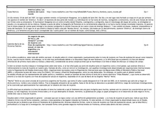 Funes Patricia 
América Latina. Los
nombres del nuevo
mundo 
http://www.mediafire.com/file/vtiqc4o9zdz2b85/Funes_Patricia_Nombres_nuevo_mundo.pdf  Eje 1 
Un día remoto: 25 de abril de 1507. Un lugar también remoto: el Gymnasium Vosagense, en la abadía de Saint Dié. Ese día y en ese lugar está fechado un mapa en el que por primera
vez aparece el nombre de "América". Es decir: el bautismo de esta parte del mundo y su individuación no fue tarea de marinos, navegantes o aventureros, sino de unos monjes de tierras
tan firmes como su entusiasmo. El Gymnasium Vosagense era un centro erudito donde filósofos, cosmógrafos y cartógrafos, bajo el mecenazgo del duque de Lorena, se entregaban al
estudio y la recuperación de los clásicos. Estaban a punto de editar la Geografía de Ptolomeo en la recientemente adquirida (y no hacía mucho tiempo inventada) imprenta. Al parecer,
fue el mismo duque de Lorena quien entregó a los monjes cartógrafos la versión francesa de los cuatro viajes de Amerigo Vespucci. Y eso cambió los planes. Audaces, emprendieron la
tarea del bautismo. En el lugar en el que Américo Vespucio había colocado "Mundus Novus", los monjes, fascinados por el descubrimiento, pusieron "América", de Amerigie (tierra de
Américo), y el femenino era para hacer corresponder esa "cuarta parte" con un nombre de mujer, como Europa, Asia y África. 
Gabriela María de las
Victorias Fabrizio 
Un negocio de ayer,
de hoy y, ¿de
siempre?: La trata
de mujeres con
fines de explotación
sexual, el caso de
Argentina y su
vinculación
internacional 
http://www.mediafire.com/file/zsi8f3cbpcfglpd/Fabrizio_Grabiela.pdf  Eje 8 
En la esfera académica, sobre todo del ámbito nacional, el estudio sobre el crimen organizado y puntualmente sobre la trata de mujeres con fines de explotación sexual como industria
ilícita, suscita mucho interés; sin embargo, no ha sido muy profundizado debido a la naturaleza ilegal de este fenómeno y a la dificultad que se presenta a la hora de obtener
información de primera mano sobre su manejo y desarrollo; considerando las serias complicaciones que se manifiestan si se tiene el deseo de efectuar un trabajo de campo.
Si bien no existen muchos trabajos e investigaciones sobre este tema, sí se han efectuado una serie de estudios tanto en Argentina como a nivel global, que analizan directa o
indirectamente la trata de mujeres en nuestro país. Ejemplo de ello, como se verá en la investigación, son aquéllas investigaciones desarrolladas por organizaciones internacionales
como la Organización de Estados Americanos (OEA), organizaciones nacionales como la Organización Internacional para las Migraciones (OIM)y el Ministerio Público Nacional
(MPN), y referentes locales del tema como Eva Giberti, Gil Lozano y Khatchik Derghougassian, entre los más destacados. Sin embargo, en nuestro país el debate también
ha estado influido por los representantes del poder político y mediático; siendo un ejemplo de éste último el éxito de la novela televisiva “Vidas Robadas”, cuya trama se desarrolló
entorno a la trata de mujeres con fines de explotación sexual en Argentina, basándose en el caso de María de los Ángeles “Marita” Verón.
”Marita” Verón es una joven oriunda de la provincia argentina de Tucumán, que tenía 23 años cuando desapareció el 3 de abril de 2002, en el momento que salía de su hogar en
dicha provincia, rumbo a una consulta médica. Tras la búsqueda exhaustiva de sus padres, hasta el día de hoy se desconoce su paradero definitivo; luego de numerosas investigaciones,
se ha concluido que oportunamente fue capturada por la industria de trata de mujeres.
La dificultad que se presenta a la hora de estudiar el tema ha conducido a que el fenómeno sea una gran incógnita para muchos, quienes aún no conocen las características que le son
propias, su real magnitud, los actores involucrados y el rol que desempeña el Estado. Asimismo, la globalización juega un papel protagónico en el desarrollo de todo negocio ilícito,
siendo este caso la trata de mujeres.
Estudios sobre crimen organizado en general – concepto que aún no logra contar con una definición globalmente acordada ‐ y la trata de mujeres en particular, indican que dicha
industria ilícita crea de forma constante, caminos o rutas paralelas a las legales violando las fronteras. En este sentido, el crimen organizado ha desarrollado lazos con el Estado,
favorecido por la dinámica que ofrece el fenómeno de la globalización; diversas industrias ilícitas, como la trata de mujeres con fines de explotación sexual, que se describirá y
profundizará a lo largo de la investigación, han tomando forma como grandes negocios multinacionales sin fronteras, enmarcados dentro de este contexto.
 