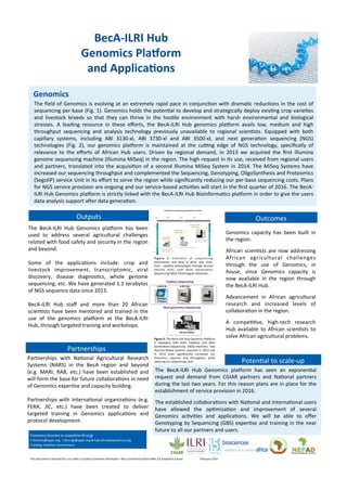 Genomics	
   capacity	
   has	
   been	
   built	
   in	
  
the	
  region.	
  
African	
  scien7sts	
  are	
  now	
  addressing	
  
African	
   agricultural	
   challenges	
  
through	
   the	
   use	
   of	
   Genomics,	
   in	
  
house,	
   since	
   Genomics	
   capacity	
   is	
  
now	
   available	
   in	
   the	
   region	
   through	
  
the	
  BecA-­‐ILRI	
  Hub.	
  
Advancement	
   in	
   African	
   agricultural	
  
research	
   and	
   increased	
   levels	
   of	
  
collabora7on	
  in	
  the	
  region.	
  
A	
   compe77ve,	
   high-­‐tech	
   research	
  
Hub	
   available	
   to	
   African	
   scien7sts	
   to	
  
solve	
  African	
  agricultural	
  problems.	
  
BecA-­‐ILRI	
  Hub	
  
Genomics	
  Pla6orm	
  
and	
  Applica:ons	
  
The	
  ﬁeld	
  of	
  Genomics	
  is	
  evolving	
  at	
  an	
  extremely	
  rapid	
  pace	
  in	
  conjunc7on	
  with	
  drama7c	
  reduc7ons	
  in	
  the	
  cost	
  of	
  
sequencing	
  per-­‐base	
  (Fig.	
  1).	
  Genomics	
  holds	
  the	
  poten7al	
  to	
  develop	
  and	
  strategically	
  deploy	
  exis7ng	
  crop	
  varie7es	
  
and	
   livestock	
   breeds	
   so	
   that	
   they	
   can	
   thrive	
   in	
   the	
   hos7le	
   environment	
   with	
   harsh	
   environmental	
   and	
   biological	
  
stresses.	
   A	
   leading	
   resource	
   in	
   these	
   eﬀorts,	
   the	
   BecA-­‐ILRI	
   Hub	
   genomics	
   plaMorm	
   avails	
   low,	
   medium	
   and	
   high	
  
throughput	
   sequencing	
   and	
   analysis	
   technology	
   previously	
   unavailable	
   to	
   regional	
   scien7sts.	
   Equipped	
   with	
   both	
  
capillary	
   systems,	
   including	
   ABI	
   3130-­‐xl,	
   ABI	
   3730-­‐xl	
   and	
   ABI	
   3500-­‐xl,	
   and	
   next	
   genera7on	
   sequencing	
   (NGS)	
  
technologies	
   (Fig.	
   2),	
   our	
   genomics	
   plaMorm	
   is	
   maintained	
   at	
   the	
   cuVng	
   edge	
   of	
   NGS	
   technology,	
   speciﬁcally	
   of	
  
relevance	
   to	
   the	
   eﬀorts	
   of	
   African	
   Hub	
   users.	
   Driven	
   by	
   regional	
   demand,	
   in	
   2013	
   we	
   acquired	
   the	
   ﬁrst	
   Illumina	
  
genome	
  sequencing	
  machine	
  (Illumina	
  MiSeq)	
  in	
  the	
  region.	
  The	
  high	
  request	
  in	
  its	
  use,	
  received	
  from	
  regional	
  users	
  
and	
  partners,	
  translated	
  into	
  the	
  acquisi7on	
  of	
  a	
  second	
  Illumina	
  MiSeq	
  System	
  in	
  2014.	
  The	
  MiSeq	
  Systems	
  have	
  
increased	
  our	
  sequencing	
  throughput	
  and	
  complemented	
  the	
  Sequencing,	
  Genotyping,	
  OligoSynthesis	
  and	
  Proteomics	
  
(SegoliP)	
  service	
  Unit	
  in	
  its	
  eﬀort	
  to	
  serve	
  the	
  region	
  while	
  signiﬁcantly	
  reducing	
  our	
  per-­‐base	
  sequencing	
  costs.	
  Plans	
  
for	
  NGS	
  service	
  provision	
  are	
  ongoing	
  and	
  our	
  service-­‐based	
  ac7vi7es	
  will	
  start	
  in	
  the	
  ﬁrst	
  quarter	
  of	
  2016.	
  The	
  BecA-­‐
ILRI	
  Hub	
  Genomics	
  plaMorm	
  is	
  strictly	
  linked	
  with	
  the	
  BecA-­‐ILRI	
  Hub	
  Bioinforma7cs	
  plaMorm	
  in	
  order	
  to	
  give	
  the	
  users	
  
data	
  analysis	
  support	
  a^er	
  data	
  genera7on.	
  
This	
  document	
  is	
  licensed	
  for	
  use	
  under	
  a	
  Crea7ve	
  Commons	
  A`ribu7on	
  –Non	
  commercial-­‐Share	
  Alike	
  3.0	
  Unported	
  License	
  	
  	
  	
  	
  	
  	
  	
  	
  	
  	
  	
  	
  	
  	
  	
  	
  	
  	
  	
  	
  	
  	
  	
  	
  February	
  2016	
  
Genomics	
  
Partnerships	
  
Outcomes	
  Outputs	
  
Figure	
   1:	
   Evolu7on	
   of	
   sequencing	
  
instruments	
   and	
   drop	
   in	
   price	
   over	
   7me,	
  
from	
   	
  capillary	
  technologies	
  through	
  Second	
  
(Roche	
   454)	
   un7l	
   Next	
   Genera7on	
  
Sequencing	
  (NGS)	
  Technologies	
  (Illumina).	
  	
  
Figure	
  2:	
  The	
  BecA-­‐ILRI	
  Hub	
  Genomics	
  PlaMorm	
  
is	
   equipped	
   with	
   both	
   Capillary	
   and	
   Next	
  
Genera7ons	
  Sequencing	
  	
  (NGS)	
  machines.	
  Two	
  
Illumina	
  MiSeq	
  Systems	
  acquired	
  in	
  2013	
  and	
  
in	
   2014	
   have	
   signiﬁcantly	
   increased	
   our	
  
Genomics	
   capacity	
   and	
   throughput	
   while	
  
reducing	
  our	
  sequencing	
  costs.	
  	
  
The	
   BecA-­‐ILRI	
   Hub	
   Genomics	
   plaMorm	
   has	
   been	
  
used	
   to	
   address	
   several	
   agricultural	
   challenges	
  
related	
  with	
  food	
  safety	
  and	
  security	
  in	
  the	
  region	
  
and	
  beyond.	
  	
  
	
  
Some	
   of	
   the	
   applica7ons	
   include:	
   crop	
   and	
  
livestock	
   improvement,	
   transcriptomic,	
   viral	
  
discovery,	
   disease	
   diagnos7cs,	
   whole	
   genome	
  
sequencing,	
  etc.	
  We	
  have	
  generated	
  1.1	
  terabytes	
  
of	
  NGS	
  sequence	
  data	
  since	
  2013.	
  
	
  
BecA-­‐ILRI	
   Hub	
   staﬀ	
   and	
   more	
   than	
   20	
   African	
  
scien7sts	
  have	
  been	
  mentored	
  and	
  trained	
  in	
  the	
  
use	
   of	
   the	
   genomics	
   plaMorm	
   at	
   the	
   BecA-­‐ILRI	
  
Hub,	
  through	
  targeted	
  training	
  and	
  workshops.	
  
	
  
	
  
Capillary	
  Sequencing	
  
Next	
  genera:on	
  Sequencing	
  
The	
   BecA-­‐ILRI	
   Hub	
   Genomics	
   plaMorm	
   has	
   seen	
   an	
   exponen7al	
  
request	
   and	
   demand	
   from	
   CGIAR	
   partners	
   and	
   Na7onal	
   partners	
  
during	
  the	
  last	
  two	
  years.	
  For	
  this	
  reason	
  plans	
  are	
  in	
  place	
  for	
  the	
  
establishment	
  of	
  service	
  provision	
  in	
  2016.	
  
The	
  established	
  collabora7ons	
  with	
  Na7onal	
  and	
  Interna7onal	
  users	
  
have	
   allowed	
   the	
   op7miza7on	
   and	
   improvement	
   of	
   several	
  
Genomics	
   ac7vi7es	
   and	
   applica7ons.	
   We	
   will	
   be	
   able	
   to	
   oﬀer	
  
Genotyping	
  by	
  Sequencing	
  (GBS)	
  exper7se	
  and	
  training	
  in	
  the	
  near	
  
future	
  to	
  all	
  our	
  partners	
  and	
  users.	
  
Poten7al	
  to	
  scale-­‐up	
  Partnerships	
   with	
   Na7onal	
   Agricultural	
   Research	
  
Systems	
   (NARS)	
   in	
   the	
   BecA	
   region	
   and	
   beyond	
  
(e.g.	
   MARI,	
   RAB,	
   etc.)	
   have	
   been	
   established	
   and	
  
will	
  form	
  the	
  base	
  for	
  future	
  collabora7ons	
  in	
  need	
  
of	
  Genomics	
  exper7se	
  and	
  capacity	
  building.	
  
	
  
Partnerships	
   with	
   Interna7onal	
   organiza7ons	
   (e.g.	
  
FERA,	
   JIC,	
   etc.)	
   have	
   been	
   created	
   to	
   deliver	
  
targeted	
   training	
   in	
   Genomics	
   applica7ons	
   and	
  
protocol	
  development.	
  
	
  
Francesca	
  Stomeo	
  or	
  Josephine	
  Birungi	
  
F.Stomeo@cgiar.org,	
  	
  J.Birungi@cgiar.org	
  ●	
  hub.africabiosciences.org	
  	
  	
  	
  
Funding:	
  Swedish	
  Government	
  	
  	
  
 