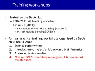 BecA hub research, facilities, and capacity building