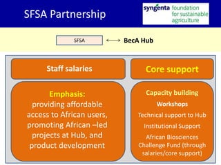 BecA hub research, facilities, and capacity building