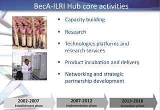 BecA-ILRI Hub: Building bioscience technology platforms for Africa’s development