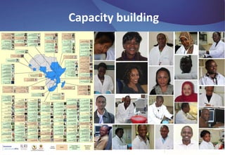 BecA-ILRI Hub: Mobilizing biosciences for Africa’s development