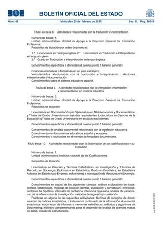 BOLETÍN OFICIAL DEL ESTADO
Núm. 48	 Miércoles 25 de febrero de 2015	 Sec. III. Pág. 16048
Título de beca 8.  Actividades relacionadas con la traducción e interpretación
Número de becas: 1.
Unidad administrativa: Unidad de Apoyo a la Dirección General de Formación
Profesional.
Requisitos de titulación por orden de prioridad:
1.ª  Licenciatura en Filología inglesa. 2.ª  Licenciatura en Traducción e Interpretación
en lengua inglesa.
2.ª  Grado en Traducción e Interpretación en lengua Inglesa.
Conocimientos específicos e idoneidad al puesto (punto 5 baremo general):
Estancias educativas o formativas en un país extranjero.
Voluntariados relacionados con la traducción e interpretación, relaciones
internacionales y documentación.
Conocimientos sobre el sistema educativo español.
Título de beca 9.  Actividades relacionadas con la orientación, información
y documentación en materia educativa
Número de becas: 2.
Unidad administrativa: Unidad de Apoyo a la Dirección General de Formación
Profesional.
Requisitos de titulación:
Licenciatura en Documentación y/o Diplomatura en Biblioteconomía y Documentación
y Títulos de Grado Universitario en estudios equivalentes. Licenciatura en Ciencias de la
Educación yTítulos de Grado Universitario en estudios equivalentes.
Conocimientos específicos e idoneidad al puesto (punto 5 baremo general):
Conocimientos de análisis documental relacionado con la legislación educativa.
Conocimientos en los sistemas educativos español y europeos.
Conocimientos y habilidades en el manejo de lenguajes documentales.
Título beca 10.  Actividades relacionadas con la observación de las cualificaciones y su
evolución
Número de becas: 1.
Unidad administrativa: Instituto Nacional de las Cualificaciones.
Requisitos de titulación:
Licenciatura en Ciencias y Técnicas Estadísticas; en Investigación y Técnicas de
Mercado; en Sociología; Diplomatura en Estadística; Grado en Estadística; en Estadística
Aplicada; en Estadística y Empresa; en Marketing e Investigación de Mercados; en Sociología.
Conocimientos específicos e idoneidad al puesto (punto 5 baremo general):
Conocimientos en alguno de los siguientes campos: análisis exploratorio de datos:
gráficos estadísticos, medidas de posición central, asociación y correlación; inferencia:
contraste de hipótesis, intervalos de confianza, inferencia bayesiana, análisis de varianza,
uso de la inferencia en la investigación; métodos de regresión y correlación.
Prácticas en alguna de las siguientes actividades: técnicas de recogida de datos;
creación de índices estadísticos, o tratamiento continuado de la información documental
estadística: elaboración de informes y memorias estadísticas; métodos y algoritmos de
Data mining; métodos complementarios para el desarrollo de análisis de grandes masas
de datos, incluso no estructurados.
cve:BOE-A-2015-1911
 