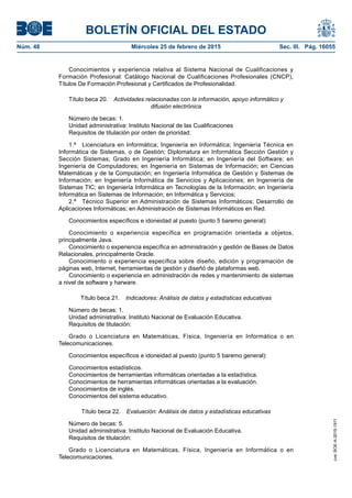 BOLETÍN OFICIAL DEL ESTADO
Núm. 48	 Miércoles 25 de febrero de 2015	 Sec. III. Pág. 16055
Conocimientos y experiencia relativa al Sistema Nacional de Cualificaciones y
Formación Profesional: Catálogo Nacional de Cualificaciones Profesionales (CNCP),
Títulos De Formación Profesional y Certificados de Profesionalidad.
Título beca 20.  Actividades relacionadas con la información, apoyo informático y
difusión electrónica
Número de becas: 1.
Unidad administrativa: Instituto Nacional de las Cualificaciones
Requisitos de titulación por orden de prioridad:
1.ª  Licenciatura en Informática; Ingeniería en Informática; Ingeniería Técnica en
Informática de Sistemas, o de Gestión; Diplomatura en Informática Sección Gestión y
Sección Sistemas; Grado en Ingeniería Informática; en Ingeniería del Software; en
Ingeniería de Computadores; en Ingeniería en Sistemas de Información; en Ciencias
Matemáticas y de la Computación; en Ingeniería Informática de Gestión y Sistemas de
Información; en Ingeniería Informática de Servicios y Aplicaciones; en Ingeniería de
Sistemas TIC; en Ingeniería Informática en Tecnologías de la Información; en Ingeniería
Informática en Sistemas de Información; en Informática y Servicios;
2.ª  Técnico Superior en Administración de Sistemas Informáticos; Desarrollo de
Aplicaciones Informáticas; en Administración de Sistemas Informáticos en Red.
Conocimientos específicos e idoneidad al puesto (punto 5 baremo general):
Conocimiento o experiencia específica en programación orientada a objetos,
principalmente Java.
Conocimiento o experiencia específica en administración y gestión de Bases de Datos
Relacionales, principalmente Oracle.
Conocimiento o experiencia específica sobre diseño, edición y programación de
páginas web, Internet, herramientas de gestión y diseñó de plataformas web.
Conocimiento o experiencia en administración de redes y mantenimiento de sistemas
a nivel de software y harware.
Título beca 21.  Indicadores: Análisis de datos y estadísticas educativas
Número de becas: 1.
Unidad administrativa: Instituto Nacional de Evaluación Educativa.
Requisitos de titulación:
Grado o Licenciatura en Matemáticas, Física, Ingeniería en Informática o en
Telecomunicaciones.
Conocimientos específicos e idoneidad al puesto (punto 5 baremo general):
Conocimientos estadísticos.
Conocimientos de herramientas informáticas orientadas a la estadística.
Conocimientos de herramientas informáticas orientadas a la evaluación.
Conocimientos de inglés.
Conocimientos del sistema educativo.
Título beca 22.  Evaluación: Análisis de datos y estadísticas educativas
Número de becas: 5.
Unidad administrativa: Instituto Nacional de Evaluación Educativa.
Requisitos de titulación:
Grado o Licenciatura en Matemáticas, Física, Ingeniería en Informática o en
Telecomunicaciones.
cve:BOE-A-2015-1911
 