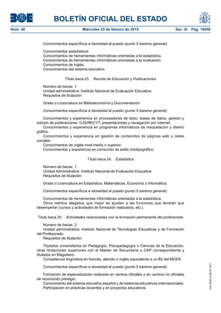 BOLETÍN OFICIAL DEL ESTADO
Núm. 48	 Miércoles 25 de febrero de 2015	 Sec. III. Pág. 16056
Conocimientos específicos e idoneidad al puesto (punto 5 baremo general):
Conocimientos estadísticos.
Conocimientos de herramientas informáticas orientadas a la estadística.
Conocimientos de herramientas informáticas orientadas a la evaluación.
Conocimientos de inglés.
Conocimientos del sistema educativo.
Título beca 23.  Revista de Educación y Publicaciones
Número de becas: 1.
Unidad administrativa: Instituto Nacional de Evaluación Educativa.
Requisitos de titulación:
Grado o Licenciatura en Biblioteconomía y Documentación
Conocimientos específicos e idoneidad al puesto (punto 5 baremo general):
Conocimientos y experiencia en procesadores de texto, bases de datos, gestión y
edición de publicaciones. OJS/RECYT, presentaciones y navegación por Internet.
Conocimientos y experiencia en programas informáticos de maquetación y diseño
gráfico.
Conocimientos y experiencia en gestión de contenidos de páginas web y redes
sociales.
Conocimientos de inglés nivel medio o superior.
Conocimientos y experiencia en corrección de estilo ortotipográfico.
Título beca 24.  Estadística
Número de becas: 1.
Unidad Administrativa: Instituto Nacional de Evaluación Educativa
Requisitos de titulación:
Grado o Licenciatura en Estadística, Matemáticas, Economía o Informática.
Conocimientos específicos e idoneidad al puesto (punto 5 baremo general):
Conocimientos de herramientas informáticas orientadas a la estadística.
Otros méritos alegados que mejor se ajusten a las funciones que tendrán que
desempeñar (cursos y actividades de formación realizados, etc.).
Título beca 25.  Actividades relacionadas con la formación permanente del profesorado
Número de becas: 2.
Unidad administrativa: Instituto Nacional de Tecnologías Educativas y de Formación
del Profesorado.
Requisitos de titulación:
Titulados universitarios en Pedagogía, Psicopedagogía o Ciencias de la Educación,
otras titulaciones superiores con el Máster de Secundaria o CAP correspondiente y
titulados en Magisterio.
Competencia lingüística en francés, alemán o inglés equivalente a un B2 del MCER.
Conocimientos específicos e idoneidad al puesto (punto 5 baremo general):
Formación de especialización realizada en centros oficiales o en centros no oficiales
de reconocido prestigio.
Conocimiento del sistema educativo español y de sistemas educativos internacionales.
Participación en prácticas docentes y en proyectos educativos.
cve:BOE-A-2015-1911
 