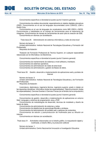BOLETÍN OFICIAL DEL ESTADO
Núm. 48	 Miércoles 25 de febrero de 2015	 Sec. III. Pág. 16058
Conocimientos específicos e idoneidad al puesto (punto 5 baremo general):
Conocimientos de análisis documental, especialmente en objetos digitales educativos
(ODE). Conocimientos en el uso de lenguajes documentales como LOM-ES, LOM o
Dublín Core.
Conocimientos en el uso de lenguajes de vocabularios como IMS VDEX o SKOS.
Conocimientos y habilidades en el manejo de herramientas para el tratamiento de
imágenes. Conocimientos de manejo de herramientas de autor para la creación de ODE.
Conocimientos en idiomas con acreditación.
Título beca 29.  Administración de sistemas informáticos y redes de área local
Número de becas: 2.
Unidad administrativa: Instituto Nacional de Tecnologías Educativas y Formación del
Profesorado.
Requisitos de titulación:
Titulación de Formación Profesional de Técnico Superior, en cualquier especialidad
relacionada con la Informática o la Electrónica.
Conocimientos específicos e idoneidad al puesto (punto 5 baremo general):
Conocimientos de mantenimiento de sistemas a nivel software y hardware.
Conocimientos de sistemas operativos.
Conocimientos de administración de redes de área local.
Conocimientos de administración y gestión de Bases de datos.
Título beca 30.  Gestión, desarrollo e implementación de aplicaciones web y portales de
Internet
Número de becas: 5.
Unidad administrativa: Instituto Nacional de Tecnologías Educativas y de Formación
del Profesorado.
Requisitos de titulación:
Licenciatura, diplomatura, ingeniería técnica, ingeniería superior, grado o máster en
las siguientes disciplinas: Informática (todas las especialidades); Telecomunicación (todas
las especialidades); Ciencias Exactas o Ciencias Físicas (en el ámbito de la computación)
Conocimientos específicos e idoneidad al puesto (punto 5 baremo general):
Conocimientos de gestión, desarrollo e implementación de aplicaciones en entorno
Web: Lenguajes y entornos de programación Java y PHP.
Conocimientos de metodologías de desarrollo, técnicas de modelado y diseño de
bases de datos.
Conocimientos de administración de sistemas y redes.
Conocimientos de plataformas de aprendizaje Moodle y similares.
Conocimientos de administración de portales web y gestores de contenidos.
Conocimientos de edición y post-producción de multimedia para su difusión en
Internet.
Conocimientos en idiomas con acreditación.
Título beca 31.  Actividades relacionadas con el diseño gráfico, la maquetación digital y
multimedia, el diseño Web y la producción editorial
Número de becas: 1.
Unidad administrativa: Centro Nacional de Innovación e Investigación Educativa
cve:BOE-A-2015-1911
 