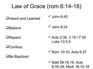 Law of Grace (rom.6:14-18)
Heard and Learned
Believe
Repent
Confess
Be Baptized
John 6:45
John 8:24
Acts 2:38, 3:19,17:30
Luke 13:3,5
Rom 10:10, Acts 8:37
Matt 28:18,19, Acts
8:35-39; Mark 16:15-16
 