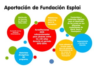 Requisitos
Para poder ser entidad asociada o de formación, las organizaciones deben disponer
de un espacio TIC que reúna las siguientes condiciones:
                                                                                             Sistema operativo y
    Funcionales                                                                                   software
Disponer de una persona de referencia para:                                           Sistema operativo Windows XP (SP3),
                                                                                       Windows Vista (SP2) o Windows 7
 La coordinación y supervisión de las certificaciones.                                (SP1).
 La realización de las formaciones.                                                  Microsoft Office 2010 Profesional o
Disponer de un equipamiento :                                                          Profesional Plus.
                                                                                      Adobe Reader 8.0 o superior.
 Espacio TIC con 2 o más ordenadores.                                                .NET 3.0.
 Aparatos de apoyo para la realización de la formación.                              Navegador actualizado: Internet
 Cumplir con los requisitos de Hardware, Sistema operativo y                          Explorer 7, 8 o 9.
    software y Conectividad:                                                          Adobe Flash player actualizado.
                                                                                      Derechos completos como
      Conectividad                                                                     Administrador local (no políticas de
                                                                                       grupo).
 Conexión Internet ADSL 6 Mb o superior (se recomienda red cableada                   Bloqueadores de pantallas
 preferiblemente a WI-FI).                                                             emergentes desactivados.
 El software de iQsystem permite realizar un testeo del equipo para confirmar que     Instalación del software de
 se cumplen las siguientes condiciones:                                                certificación iQsystem (facilitado por
 Dominio certiport.com accesible.                                                      Fundación Esplai).
 Las siguientes direcciones IP deben tener acceso total a través de los puertos 80
 (HTTP) y 443 (HTTPS):
 216.36.45.201, a 216.36.45.206, 216.36.40.134, 216.36.40.135, 216.36.40.144,                   Hardware
 216.36.40.145
                                                                                     • 1 GB de RAM mínimo (2 GB de RAM
 Las siguientes direcciones necesitan acceso a través del puerto 21 TCP:               preferiblemente).
 216.36.40.144, 216.36.40.145                                                        • Procesador Pentium 4 de 1,5 Ghz o
                                                                                       superior.
 Deben permitirse redirecciones HTTP (todas ellas serán dentro del dominio           • 10 GB de espacio mínimo libre en el
 certiport.com)                                                                        disco duro.
 El firewall o antivirus debe estar configurado para facilitar los mismos derechos    Pantalla con una resolución de
 de acceso a Internet al control ActiveX BrowserLockdown2.exe que se ejecuta
                                                                                       1024x768 mínimo, 16 bits de color y
 durante la prueba que a Internet Explorer.
                                                                                       17” de tamaño
 