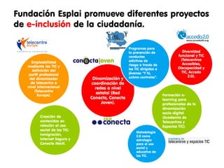 Centro Esplai es centro certificador autorizado de
Microsoft (Authorized Testing Center ) y forma parte
de la Microsoft IT Academy.

Si eres joven entre 16-30 años Fundación
Esplai con la colaboración de Microsoft subvencionan
la totalidad de tu acreditación MOS (Microsoft Office
Specialist ) de los programas Word, Powerpoint y
Excel de nivel básico.

En Centre Esplai puedes realizar la formación           C/ Riu Anoia, 42-54
presencial o en la modalidad en línea así como          El Prat de Llobregat
presentarte al examen de acreditación.                  08820 Barcelona
                                                        Telf. 934747474
Para más información:                                   becamos@esplai.org
                                                        Skype: beca.mos
http://einclusion.esplai.org/beca-mos/



     Con la colaboración de:
 